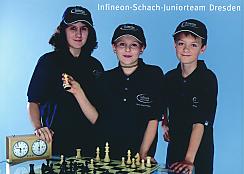 Infineon Schach-Juniorteam Dresden